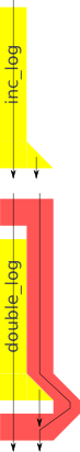 monads_bind