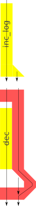 monads_dec