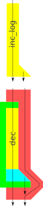 monads_lift